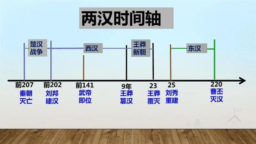 历史三大神秘巧合：这些巧合究竟是偶然，还是世界真的在轮回？